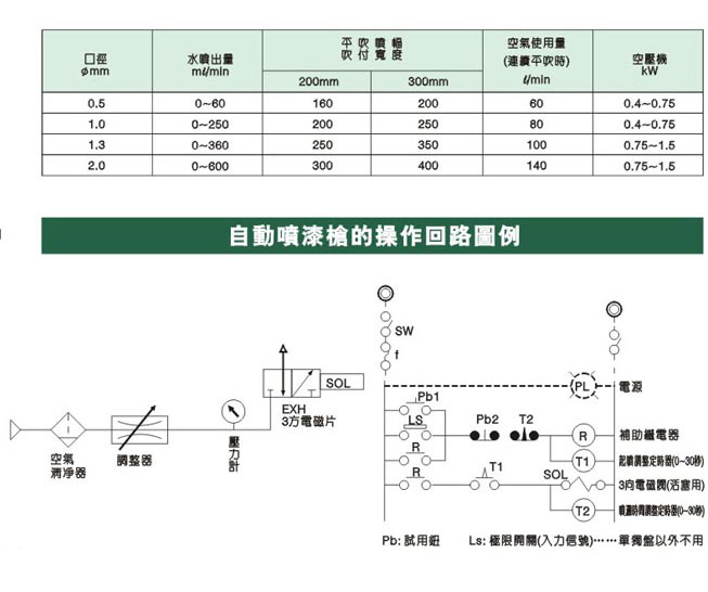自动羞羞色国产精品影院参数图