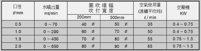 自动羞羞色国产精品影院参数